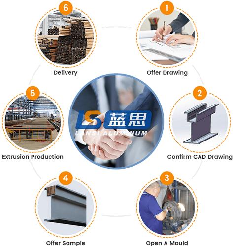 Proceso de fabricación de moldes abiertos de perfiles de aluminio